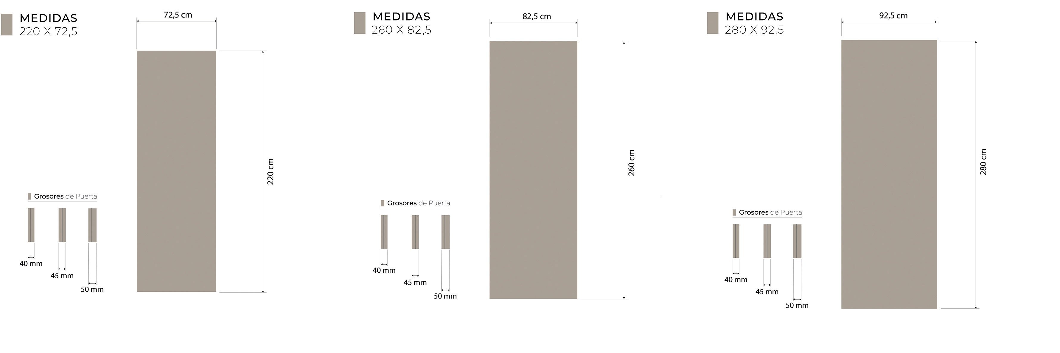 Medidas técnicas Lisa Lacada Correderas Techo